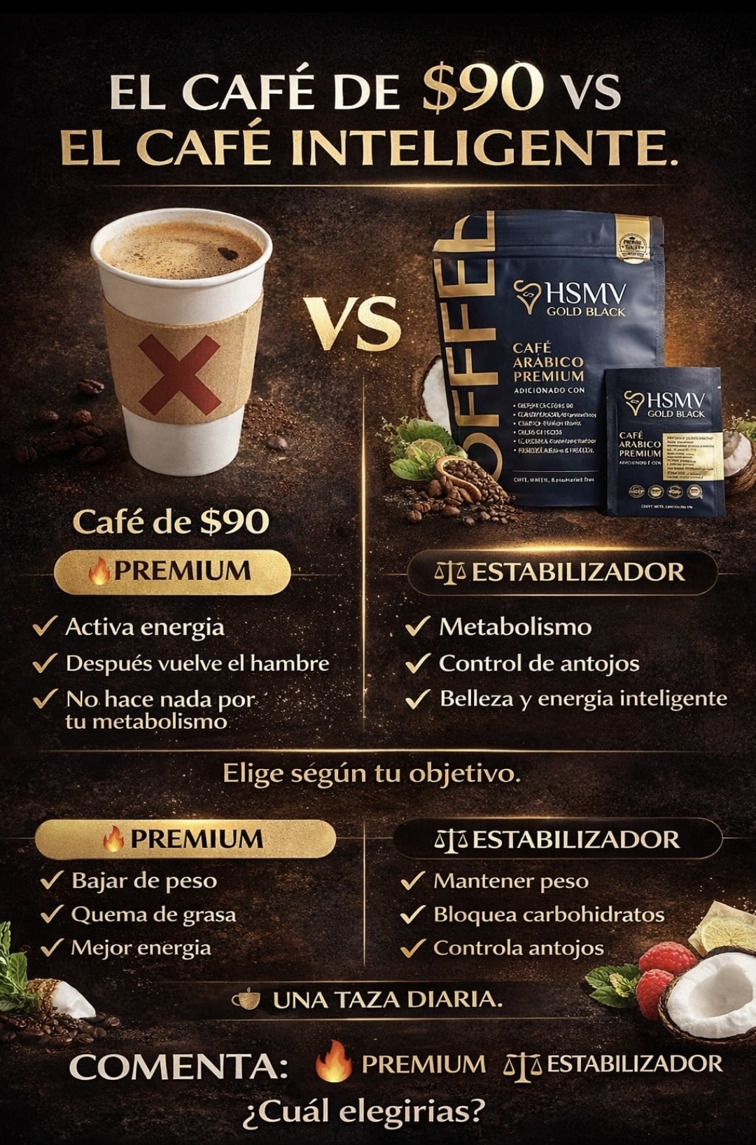 CAFÉ PREMIUM HSMV GOLD BLACK BOLSA (15 SOBRES) - Imagen 6