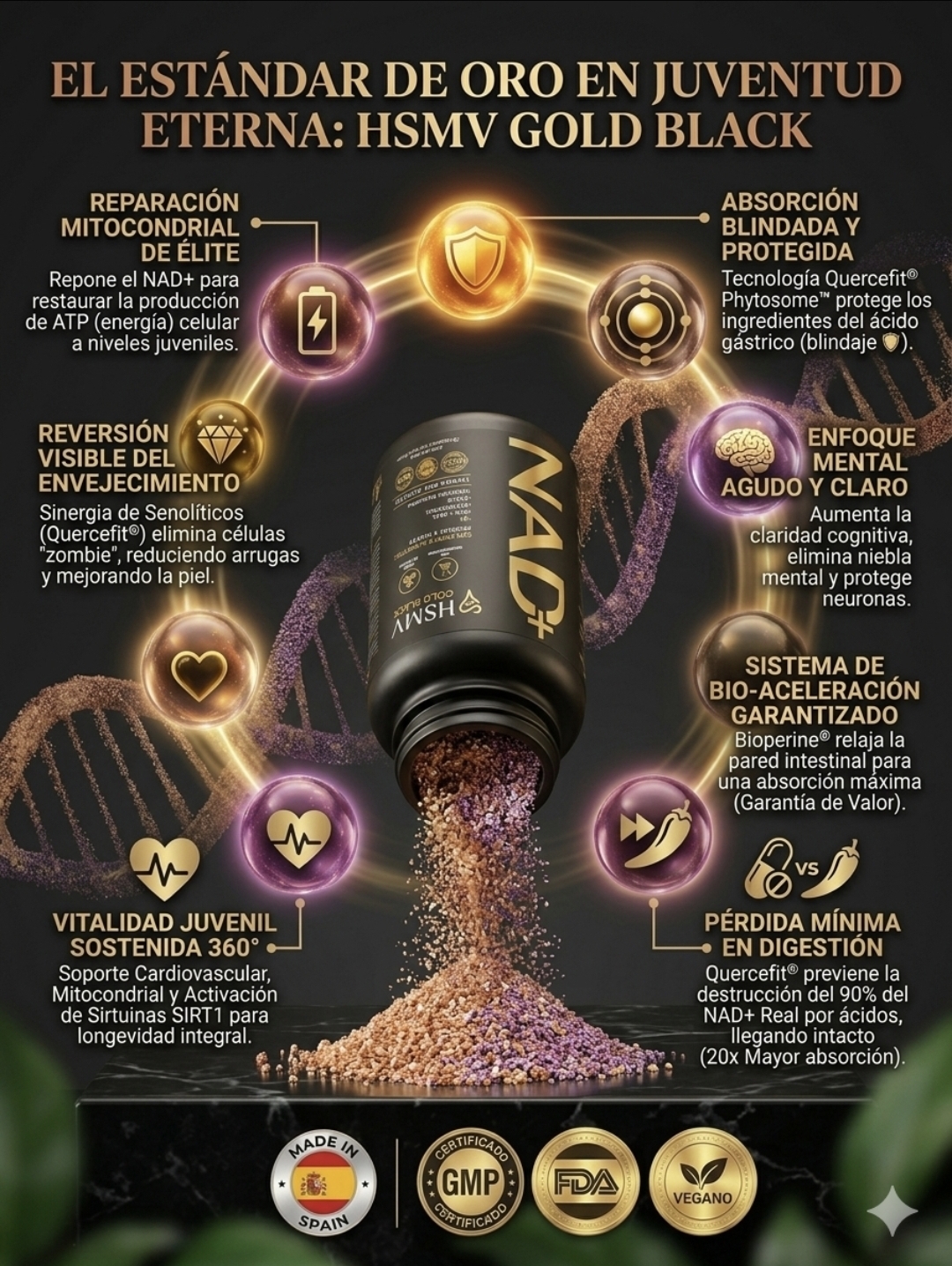 NAD + PREMIUM 1500MG EL ELIXIR DE LA LONGEVIDAD - Imagen 15